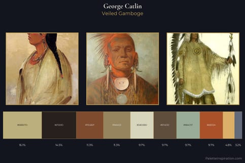 George Catlin Master Palette