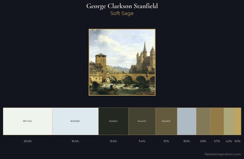 George Clarkson Stanfield Palette 1