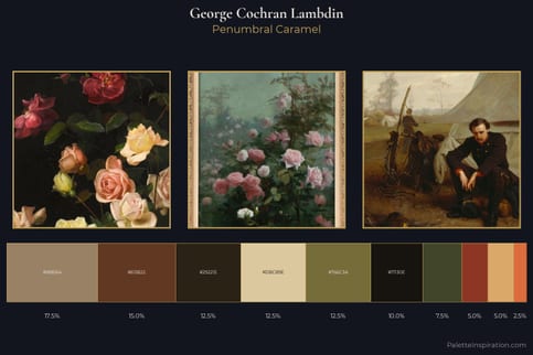 George Cochran Lambdin Master Palette
