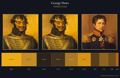 George Dawe Palette 3