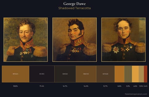 George Dawe Palette 10 - Shadowed Terracotta