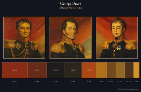George Dawe Palette 16