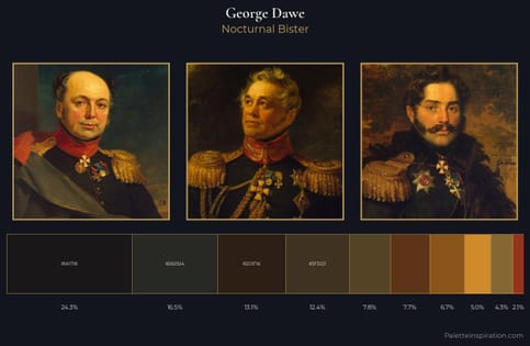 George Dawe Palette 17 - Nocturnal Bister