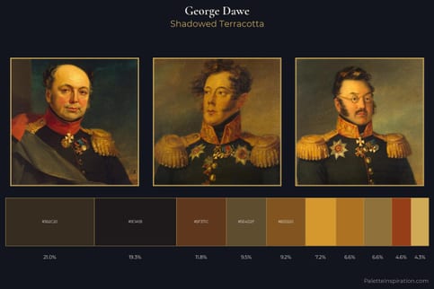 George Dawe Master Palette - Shadowed Terracotta