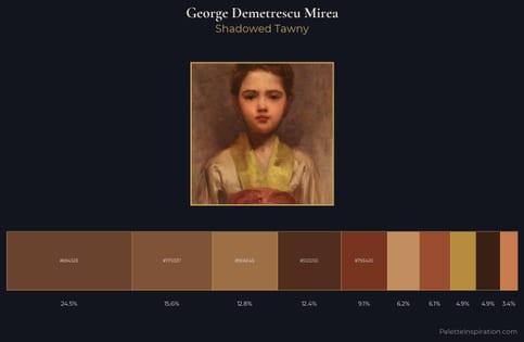 George Demetrescu Mirea Palette 5 - Shadowed Tawny