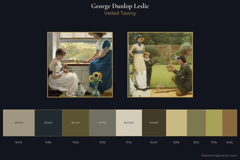 George Dunlop Leslie Master Palette