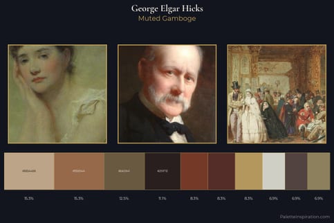 George Elgar Hicks Master Palette