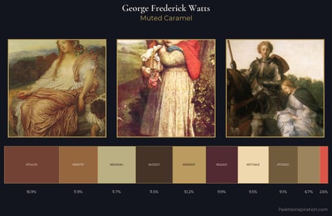 George Frederick Watts Palette 5 - Muted Caramel