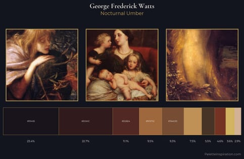 George Frederick Watts Palette 8 - Nocturnal Umber