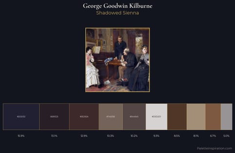 George Goodwin Kilburne Palette 2 - Shadowed Sienna