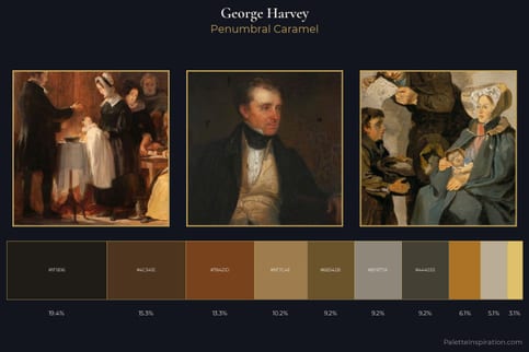 George Harvey Master Palette