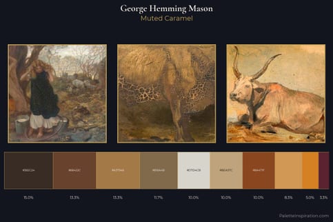 George Hemming Mason Master Palette