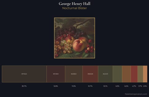 George Henry Hall Palette 3 - Nocturnal Bister