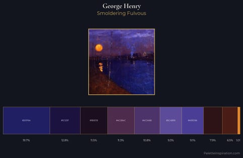 George Henry Palette 7
