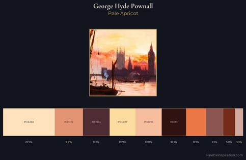 George Hyde Pownall Palette 1