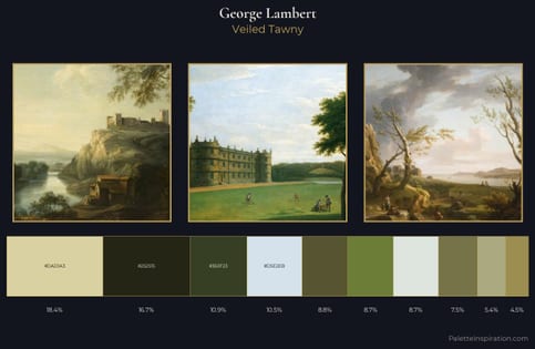 George Lambert Palette 1