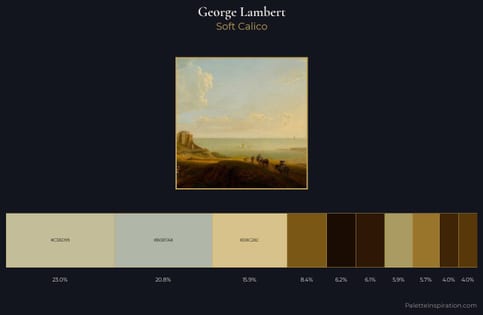 George Lambert Palette 6