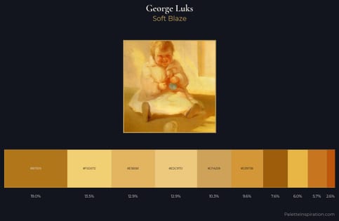 George Luks Palette 1