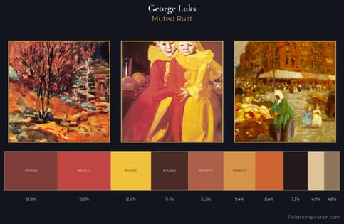 George Luks Palette 4