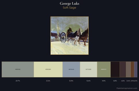 George Luks Palette 5