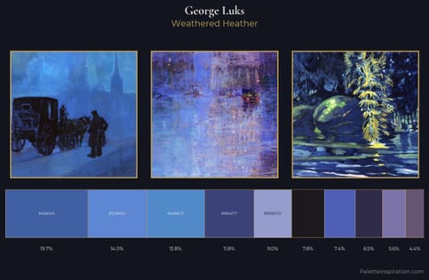 George Luks Palette 9