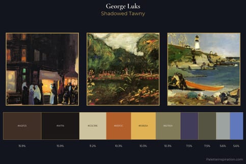 George Luks Master Palette - Shadowed Tawny