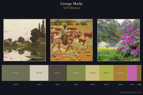 George Marks Master Palette