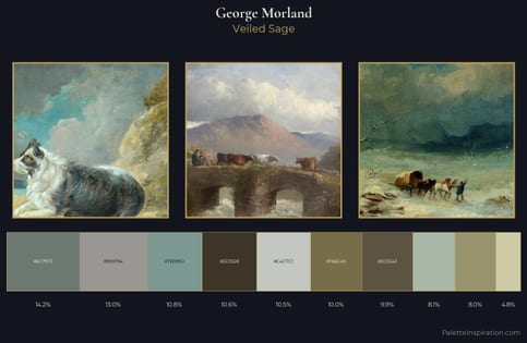 George Morland Palette 1