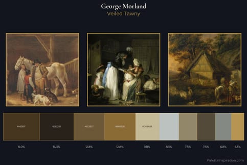 George Morland Master Palette