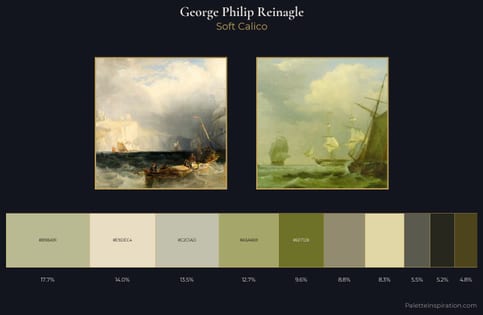 George Philip Reinagle Palette 2