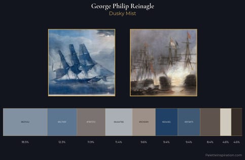 George Philip Reinagle Palette 4