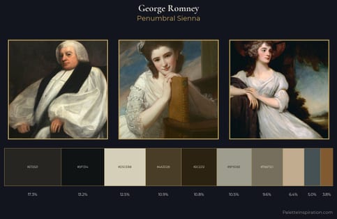 George Romney Palette 9 - Penumbral Sienna