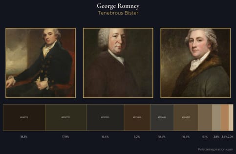 George Romney Palette 14 - Tenebrous Bister