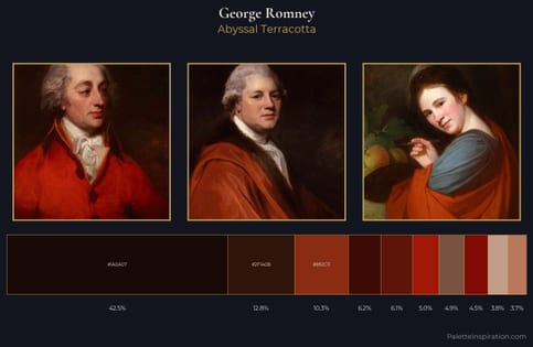 George Romney Palette 17