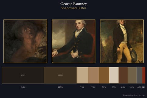 George Romney Master Palette