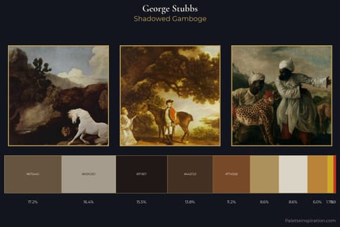 George Stubbs Master Palette
