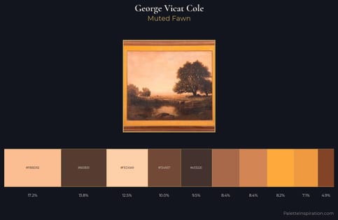 George Vicat Cole Palette 1
