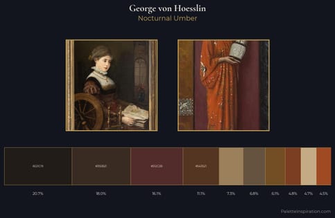 George von Hoesslin Palette 2