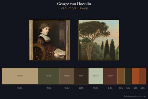 George von Hoesslin Master Palette
