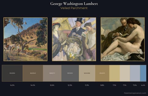 George Washington Lambert Palette 1 - Veiled Parchment