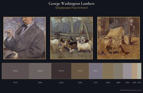 George Washington Lambert Palette 4
