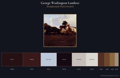 George Washington Lambert Palette 7