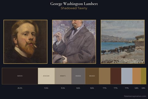 George Washington Lambert Master Palette