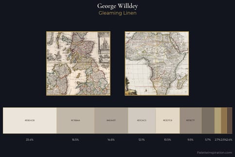 George Willdey Master Palette
