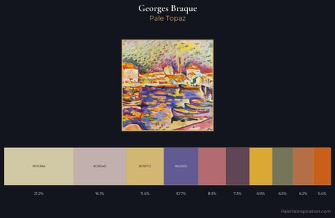 Georges Braque Palette 2 - Pale Topaz