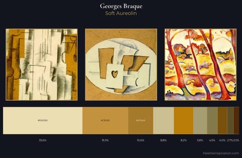 Georges Braque Palette 6