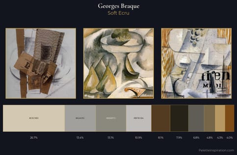 Georges Braque Palette 8