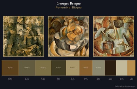 Georges Braque Palette 12
