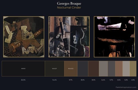 Georges Braque Palette 13