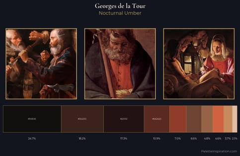 Georges de la Tour Palette 5 - Nocturnal Umber